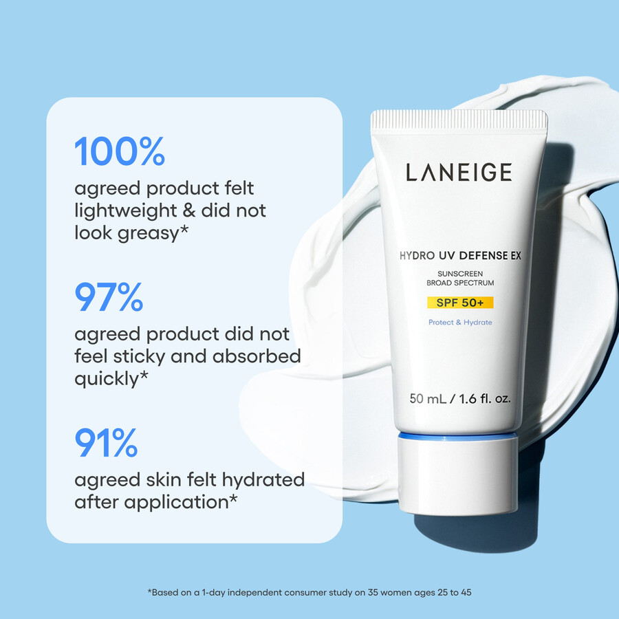 hydro uv defense krema za sunčanje širokog spektra spf 50