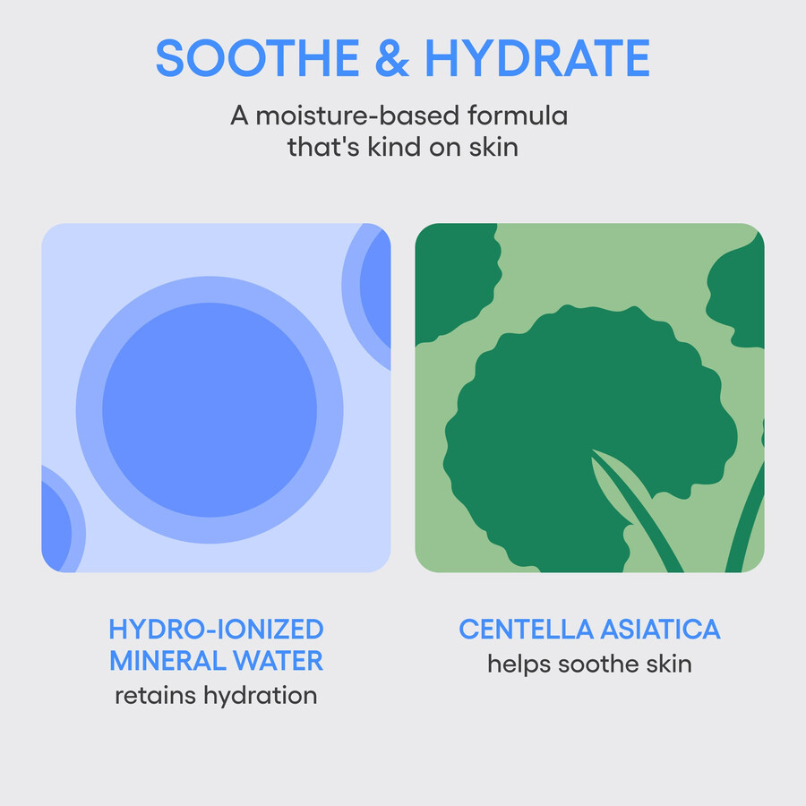 hydro uv defense krema za sunčanje širokog spektra spf 50